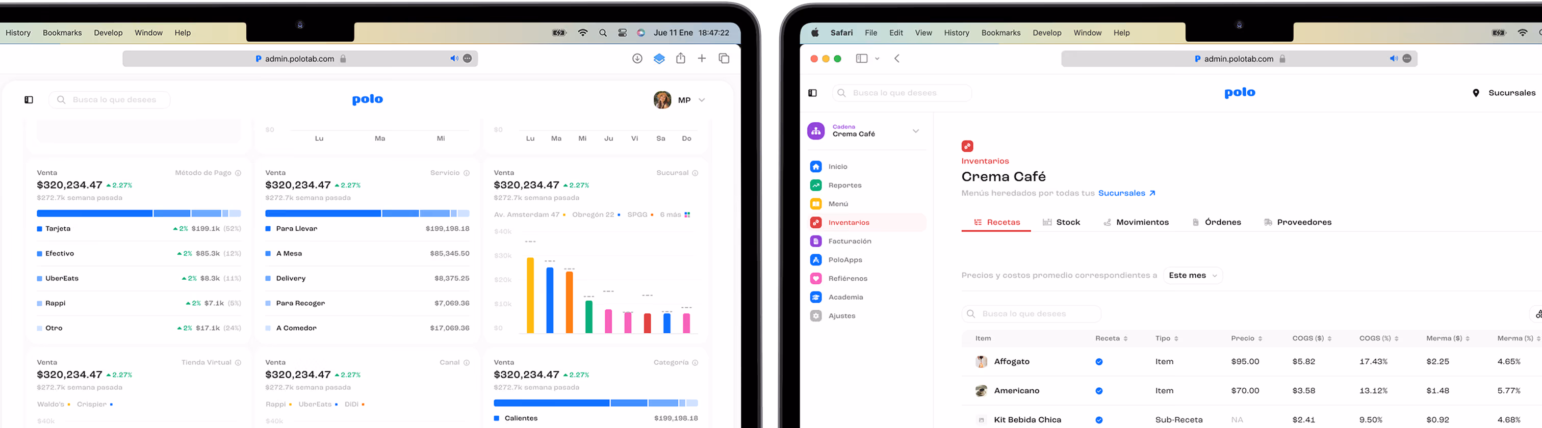 PoloTab dashboard